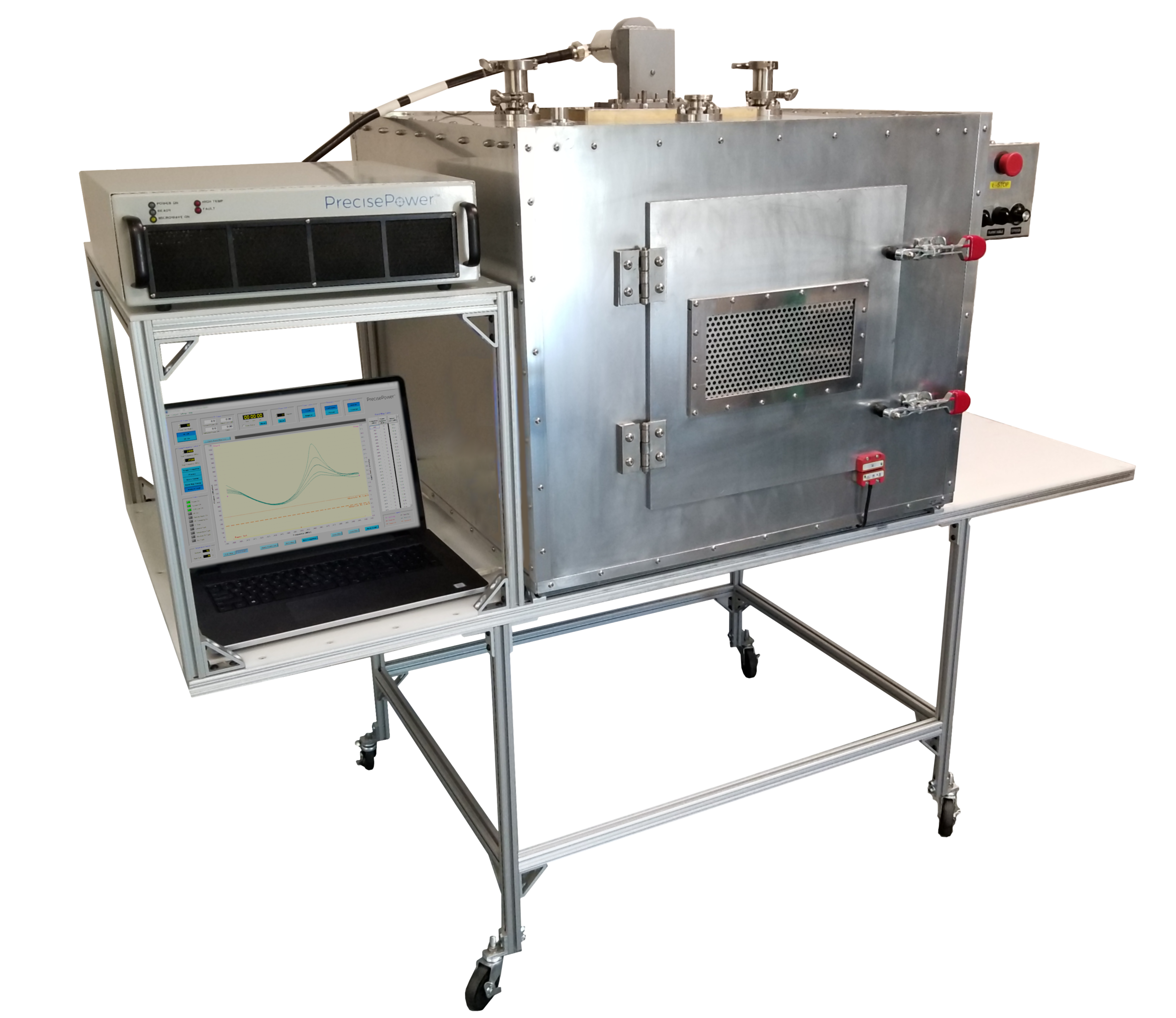 Industrial Research Dual-Band Microwave Test Oven Solid-State- Cellencor